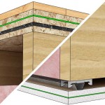 project source 2 in 1 underlayment