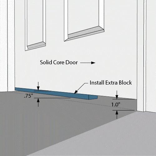 Add a door extension to your solid core door to increase performance