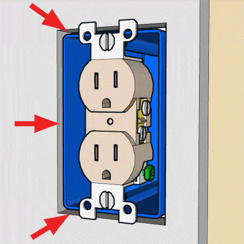 Soundproofing an Outlet