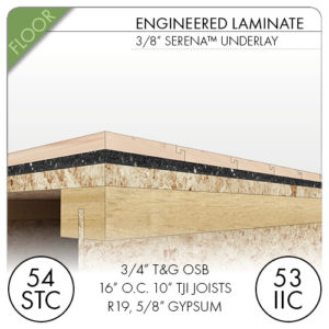 Soundproof a floor: Basic (Level 1) | Soundproofing Company